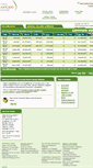 Mobile Screenshot of hassavocadoboard.com